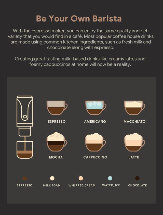 iCafilas Portable Expresso Coffee Maker