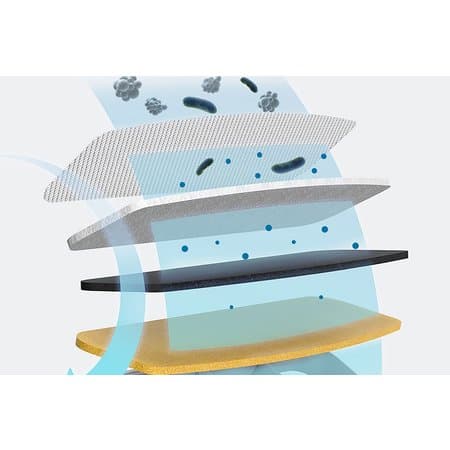 نافورة قطط ذكية شاومي Xiaomi Smart Pet Fountain EU