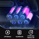 مضخة غسيل السيارات المتنقل فيكس ناو 15600 مللي أمبير Fixnow Cordless Pressure Washer 300E