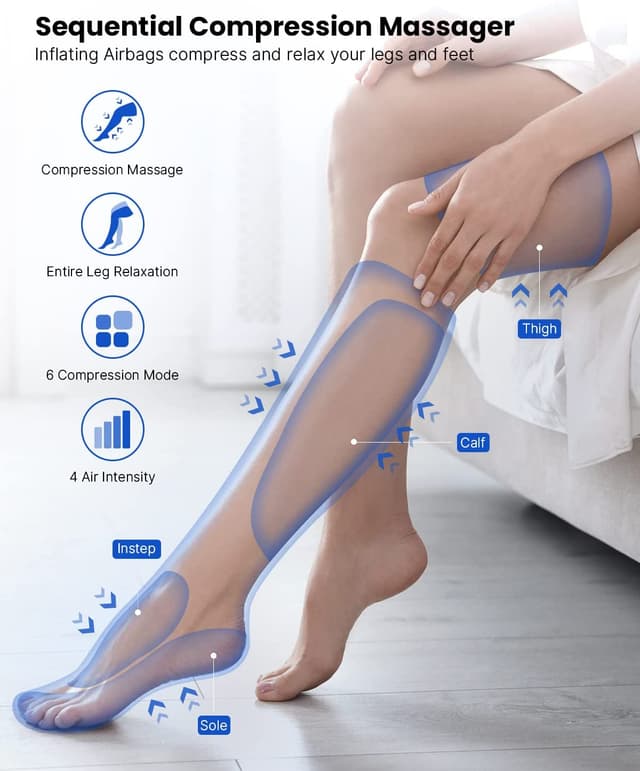 Leg Massager for Circulation and Relaxation, Calf Feet Thigh Massage, Sequential Wraps Device with 6 Modes 4 Intensities, Helps to Relax Legs