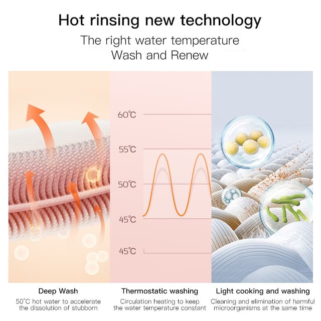 مكنسة غسيل السجاد والكنب ديرما 1.6 لتر 850 واط Deerma BY200 Fabric Vacuum Cleaner Wet & Dry Vacuum