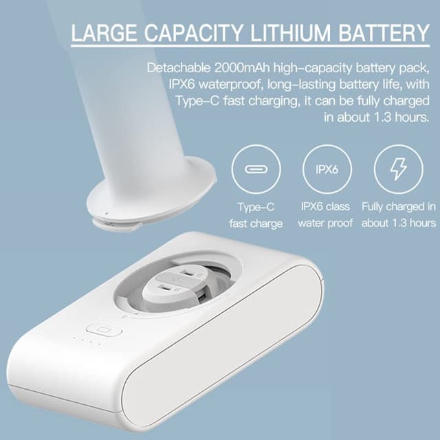 مضخة غسيل سيارات متنقل شاومي 2000 مل أمبير Xiaomi Mijia Wireless High Pressure Car Washer