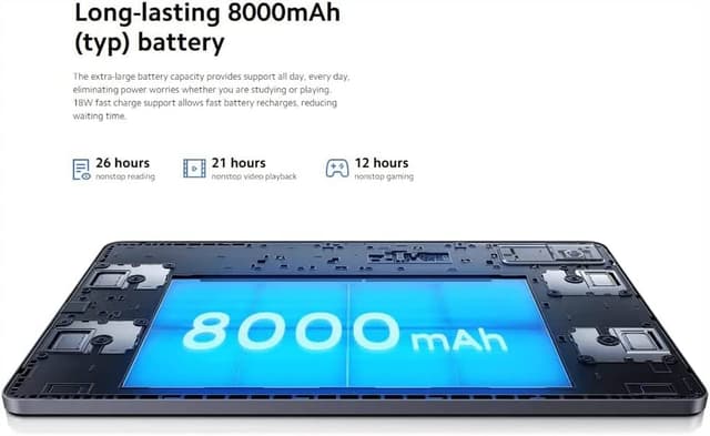 جهاز تابلت شاومي ريدمي باد 10.6 بوصة النسخة الصينية رامات 4 جيجا – 128 جيجا تخزين Xiaomi Redmi Pad