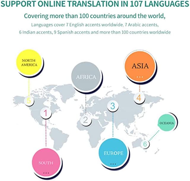 جهاز ترجمة فورية ذكي 107 لغة Smart Instant Voice Translator M9 Real-time Translation
