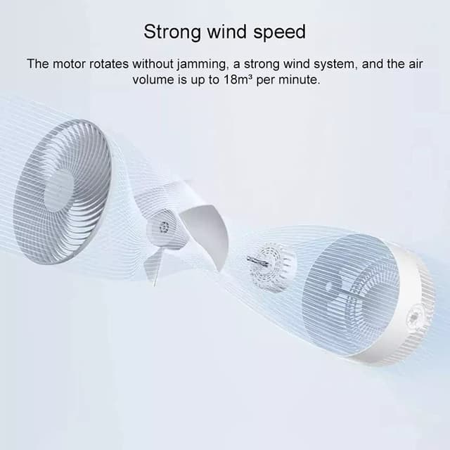 Xiaomi Mijia Smart Fan DC Household Circulation Fan