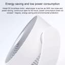 Xiaomi Mijia Smart Fan DC Household Circulation Fan
