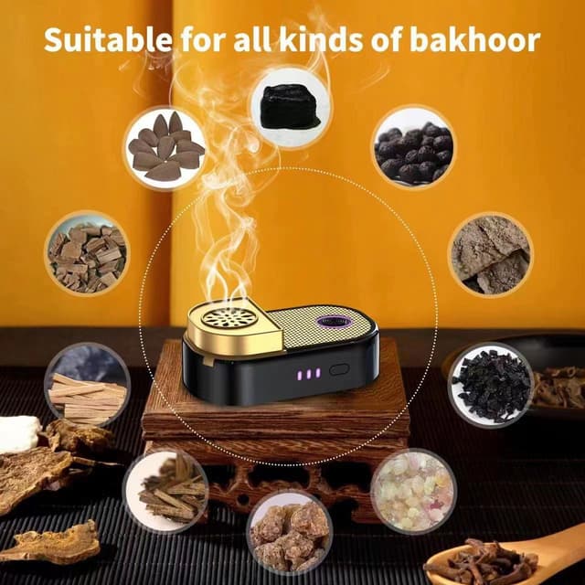 مبخرة الكترونية صغيرة قابلة للشحن Bukhoor Burner Mini Car Incense Rechargeable