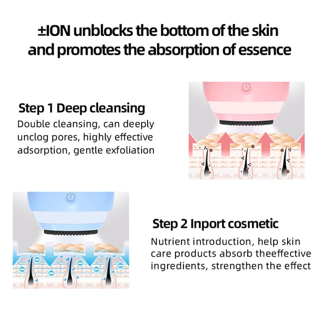 FitTop L-Sonic Facial Cleansing Brush