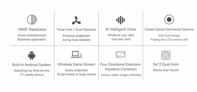 بروجكتر منزلي اندرويد ذكي وانبو تي 2 ار ماكس 120 بوصة Wanbo T2R Max Android 9.0 250 Ansi Lumens