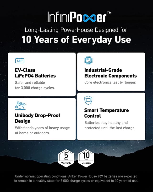بطارية متنقلة للرحلات انكر باور هاوس 767 جان برايم 2048 واط/ساعة Anker 767 Portable Power Station