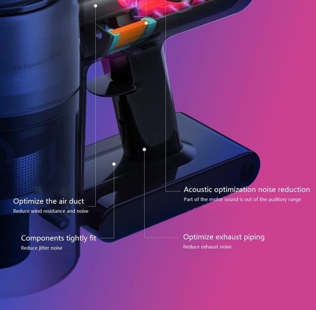 Dreame V12 Cordless Vacuum Cleaner 3000mAh