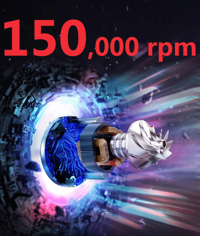 Dreame V12 Cordless Vacuum Cleaner 3000mAh