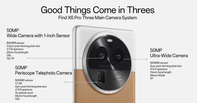 موبايل جوال فايند اكس 6 برو (النسخة الصينية) Oppo Find X6 Pro 5G SmartPhone