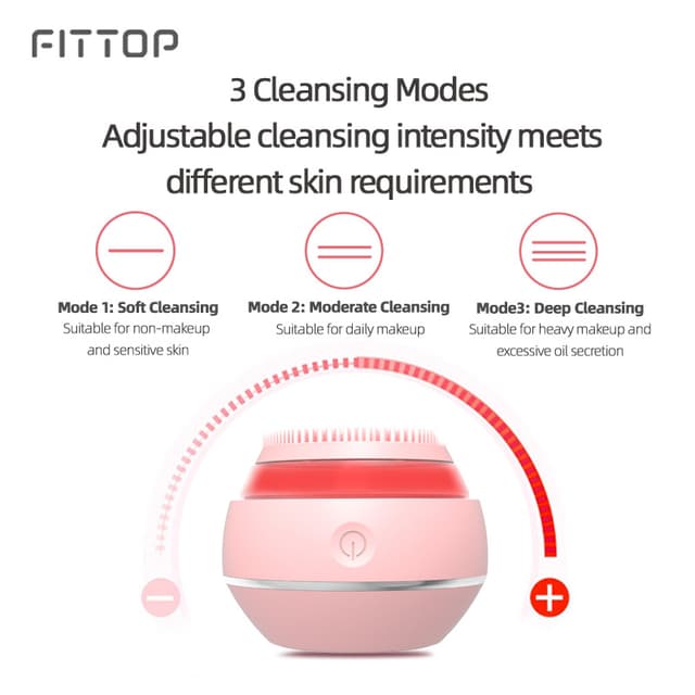 FitTop L-Sonic Facial Cleansing Brush