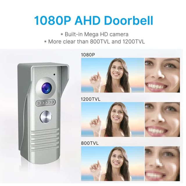 جرس باب مع كاميرا 1080 بكسل تويا Tuya Smart Video Doorphone