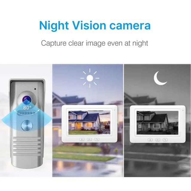 جرس باب مع كاميرا 1080 بكسل تويا Tuya Smart Video Doorphone