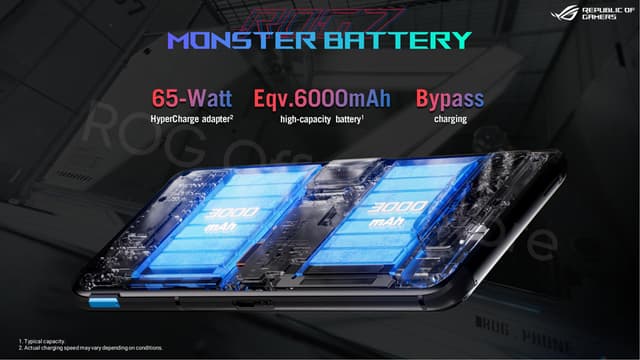 موبايل جوال اسوس روج 7 رامات 8 جيجا – 256 جيجا تخزين نسخة صينية Asus ROG Phone 7 5G