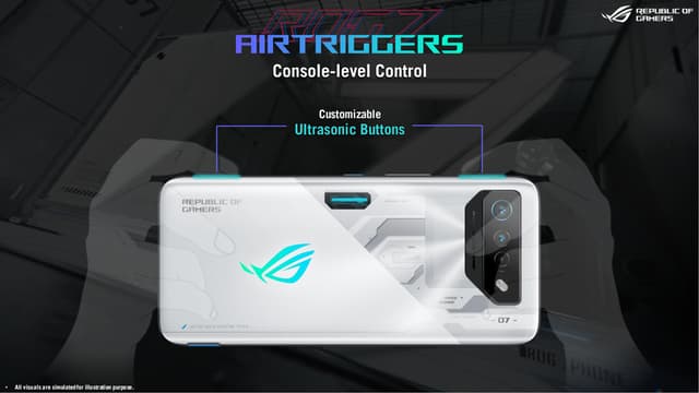 موبايل جوال اسوس روج 7 رامات 8 جيجا – 256 جيجا تخزين نسخة صينية Asus ROG Phone 7 5G