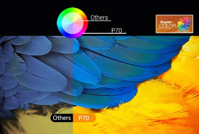 بروجكتر لاسلكي أندرويد باينتك 8000 مللي أمبير 180 بوصة BYINTEK P70 Mini DLP Android Projector