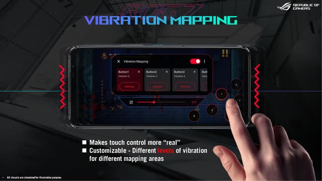 موبايل جوال اسوس روج 7 رامات 8 جيجا – 256 جيجا تخزين نسخة صينية Asus ROG Phone 7 5G