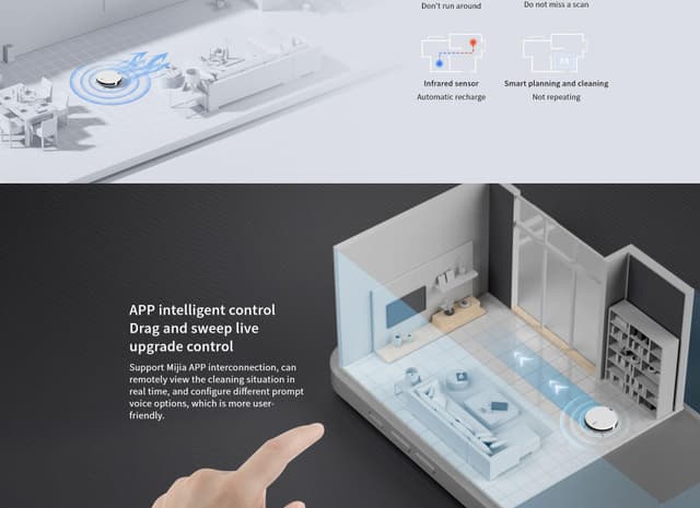 مكنسة روبوت التنظيف مع صندوق غبار ليدستو جي 2 الذكية Lydsto G2 Sweep Mop Robot Vacuum Cleaner