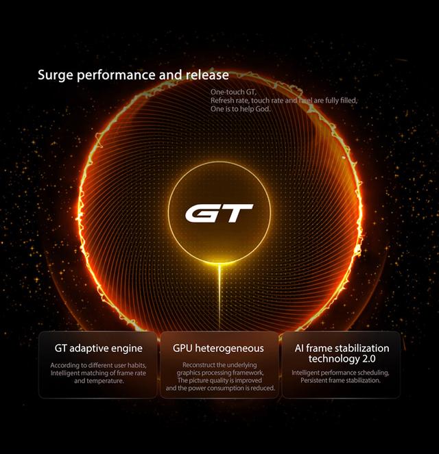 موبايل جوال ريل مي جي تي نيو 5 رامات 16 جيجا – 1 تيرا تخزين Realme GT Neo 5 5G Smartphone