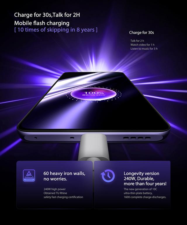 موبايل جوال ريل مي جي تي نيو 5 رامات 16 جيجا – 1 تيرا تخزين Realme GT Neo 5 5G Smartphone