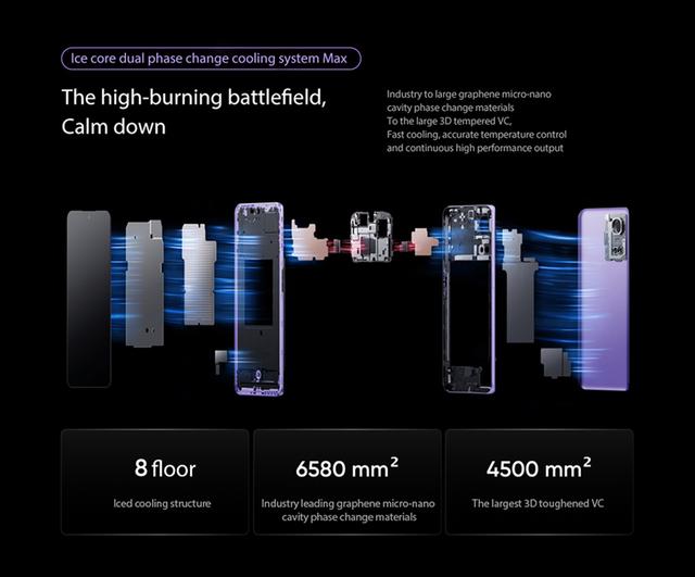 موبايل جوال ريل مي جي تي نيو 5 رامات 16 جيجا – 1 تيرا تخزين Realme GT Neo 5 5G Smartphone