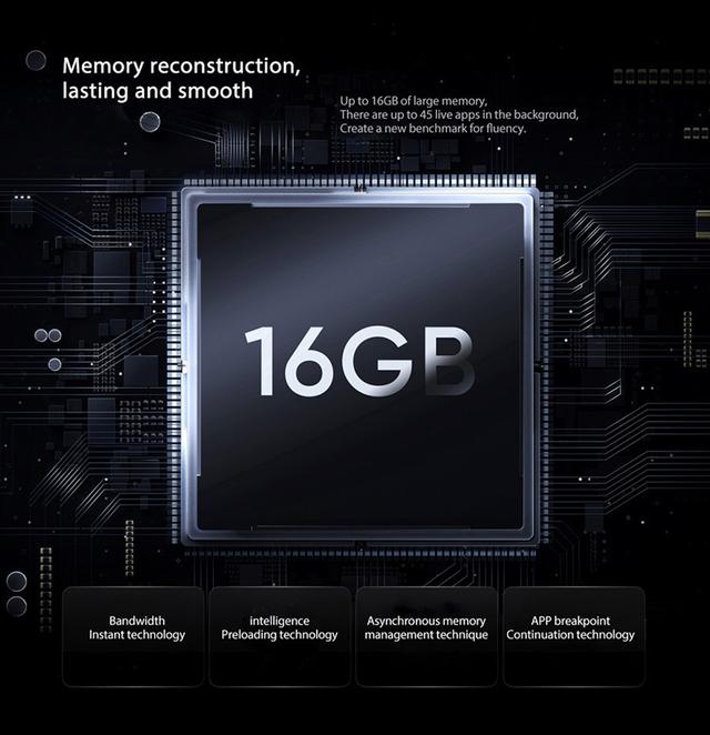 موبايل جوال ريل مي جي تي نيو 5 رامات 16 جيجا – 1 تيرا تخزين Realme GT Neo 5 5G Smartphone