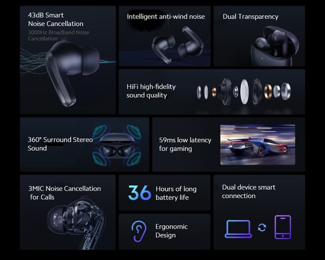 سماعة بلوتوث شاومي ريدمي بودز 4 برو Xiaomi Redmi Buds 4 Pro Earphones