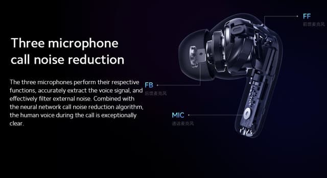 سماعة بلوتوث شاومي ريدمي بودز 4 برو Xiaomi Redmi Buds 4 Pro Earphones