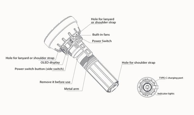 اقوى كشاف في العالم - كشاف ليد يدوي امالينت 120000 لومن IMALENT SR32 powerful flashlight - SW1hZ2U6MTQwNTYxNQ==