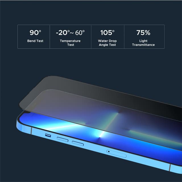 لاصقة حماية الخصوصية لهاتف ايفون 13 برو ماكس مقاومة للكسر ليفيلو  Levelo Anti Glare Tempered Glass Screen Protector For iPhone 13 Pro Max Black