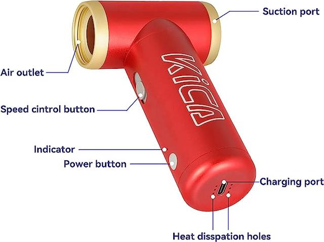 Kica Jet Fan 2 Compressed Air Duster Blower - SW1hZ2U6MTQxMzc1OA==