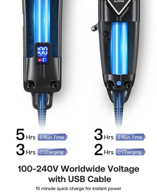 مجموعة حلاقة جلاكر 2 ماكينة حلاقة شعر الرأس واللحية مع رؤوس متعددة Glaker K11S+I11 Hair Clipper Set