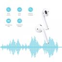 Porodo Blue Deep Bass Wireless Earbuds 2 - White [ PB-ARPD2-WH ] - SW1hZ2U6MTM5NzAyNw==