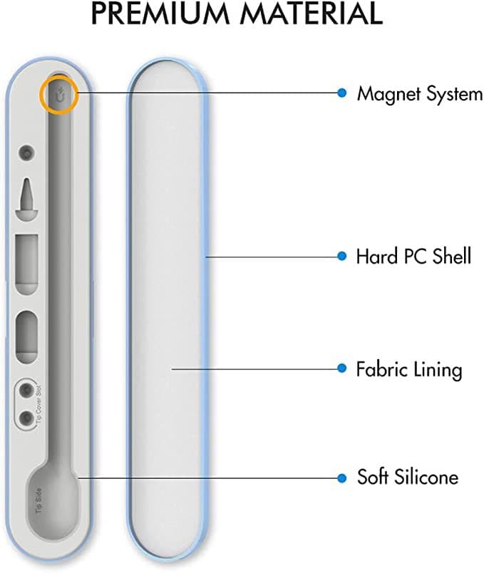 Ahastyle Storage Box With Magnet For Apple Pencil 1&2 - Sky Blue [ PT121_SBL ]