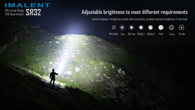 IMALENT SR32 120,000 lumen powerful flashlight