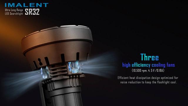 IMALENT SR32 120,000 lumen powerful flashlight