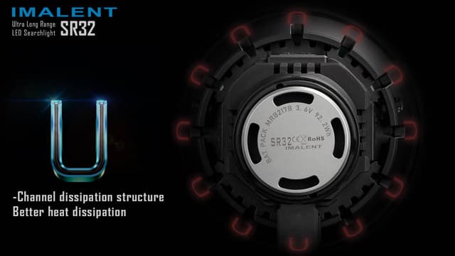 IMALENT SR32 120,000 lumen powerful flashlight