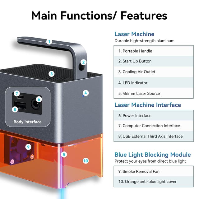 آلة الحفر والنقش بالليزر محمول وينلوكس زي 4 Wainlux Z4 Portable Laser Engraving Machine
