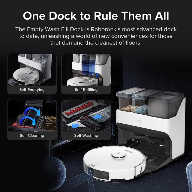 Roborock S7 Pro Ultra Robot Vacuum Cleaner 5100 Pa Suction,With Empty Wash Fill Dock - SW1hZ2U6MTQxNjkyNQ==