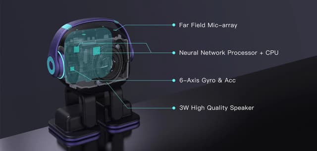 روبوت ذكي ديكور ايمو بالذكاء الاصطناعي Emo AI Desktop Pet Robot with Smart Lighting