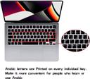 ستيكر حروف عربية للكيبورد او اوزون أسود O Ozone Macbook Keyboard Skin For MacBook Pro 16 inch - SW1hZ2U6MTQzNDc4NA==