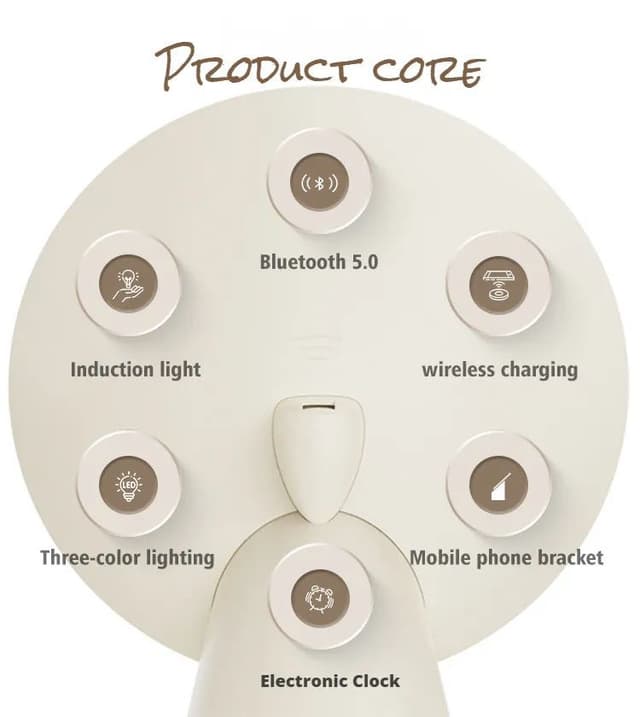 Moonlight Sensor Night Light With Wireless Charging BlueTooth Speaker Intelligent Home Alarm Clock