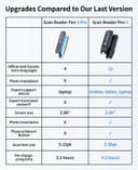 قلم ترجمة فوري وقراءة نيويس الذكي 112 لغة مع شات جي بي تي مدمج Newyes Scan Reader Pen 4 Multifunctional Translator