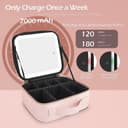 Travel Makeup Bag With Led Mirror Organiser Case With Adjustable Compartment