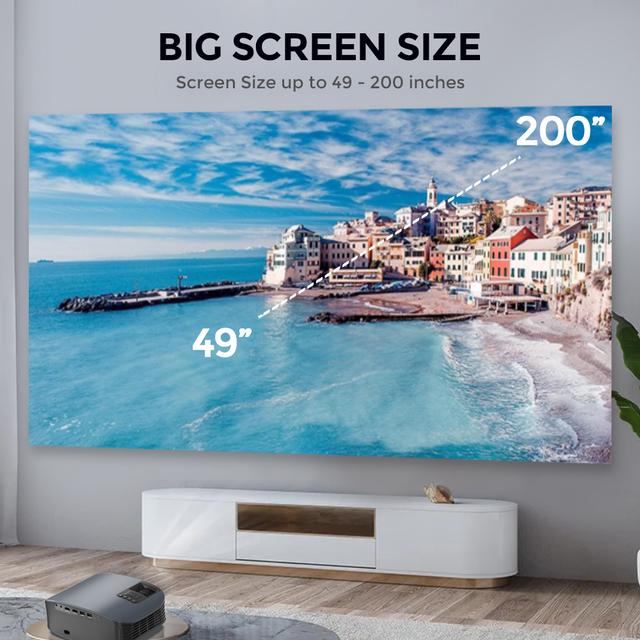 Wownect LED Projector [300ANSI Lumens/Screen Size Up to 200''] Native 1080P|Android 9.0 TV |30000 hours|5G WiFi Full HD Portable Home Theater Video Outdoor Projectors- Black - SW1hZ2U6MTQzNDkzNg==