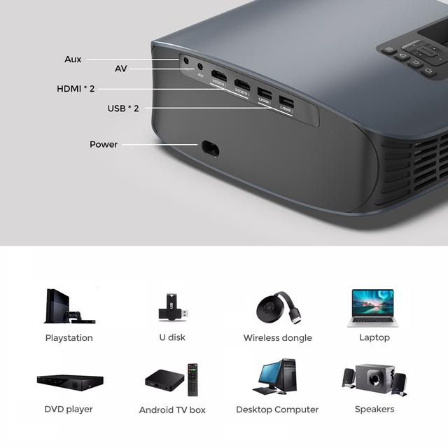 بروجكتر أندرويد لون أسود Wownect LED Projector - SW1hZ2U6MTQzNDk0MA==