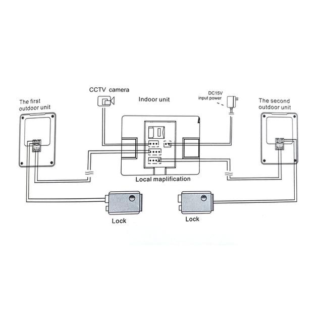 Crony Visual Wireless doorbell HD Digital Camera 7 Inch - SW1hZ2U6MTQyNzYwMg==